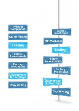 What we do signpost